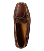 Men'S L.L.Bean Leather Double-Sole Slippers, Leather-Lined