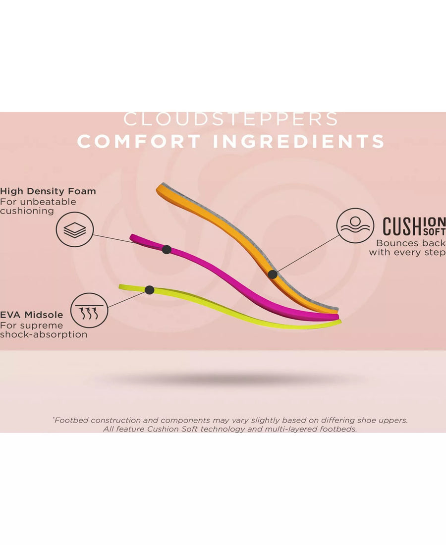 Clarks Cloudsteppers Drift Twist Slip-On Flat Sandals