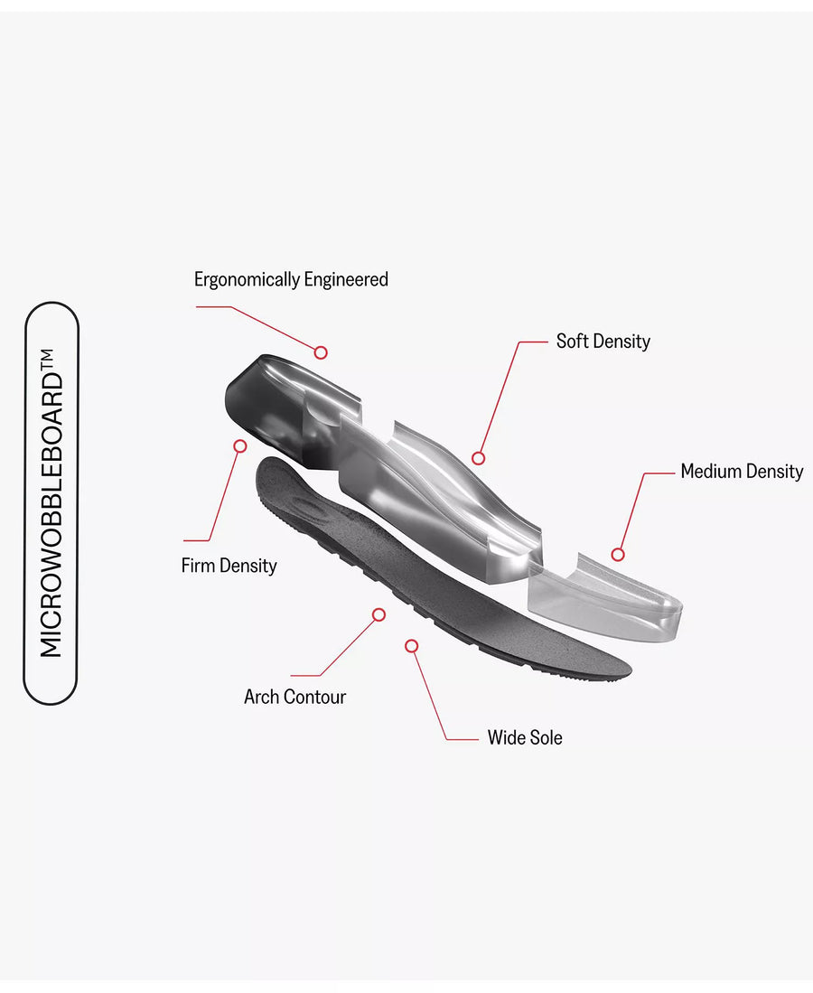 FitFlop Women's Lulu Toe-Post Wedge Sandals