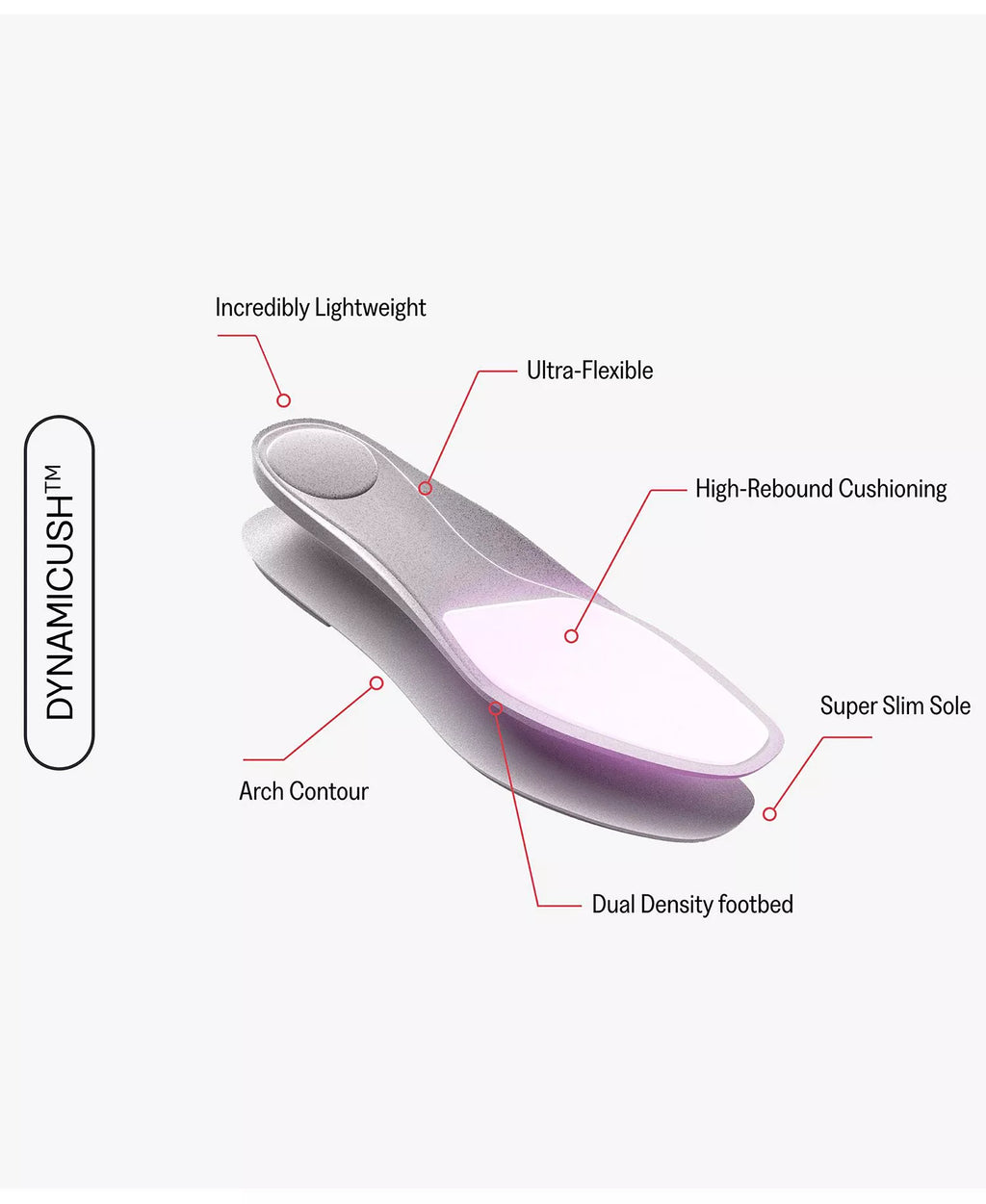 FitFlop Women's Delicato Bow Ballerina Flats
