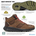 Columbia Benson Mid Men's Ankle Boots