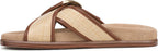 Sam Edelman Darla Slide Sandal - Women's