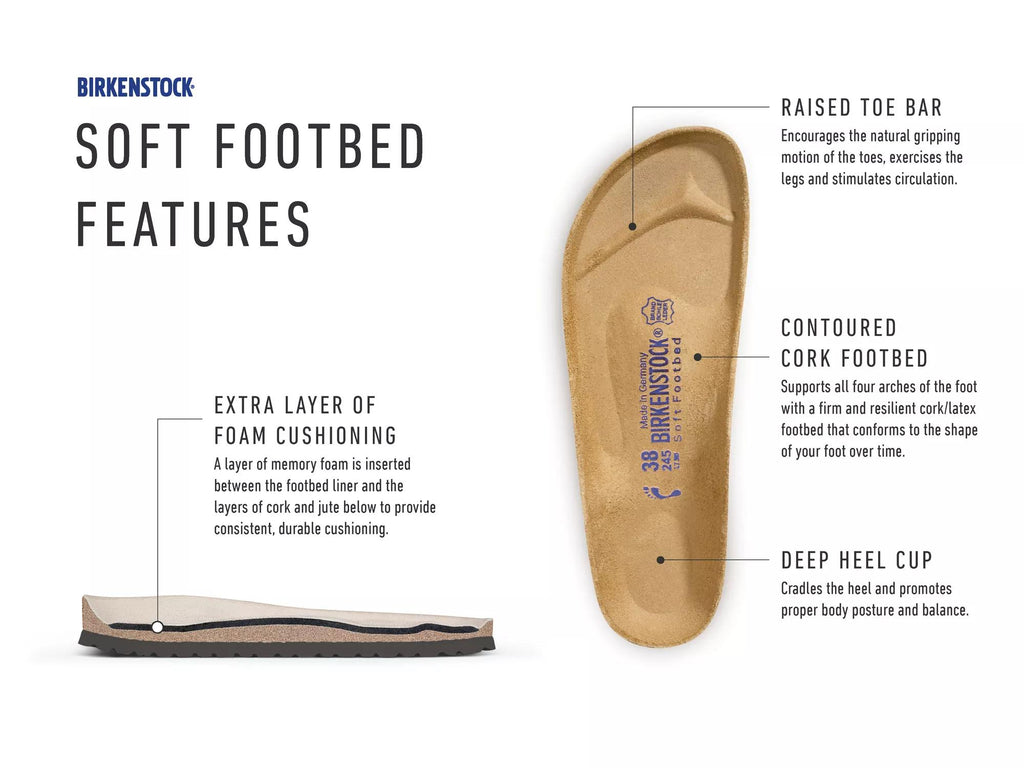 Birkenstock Boston Clog - Women's