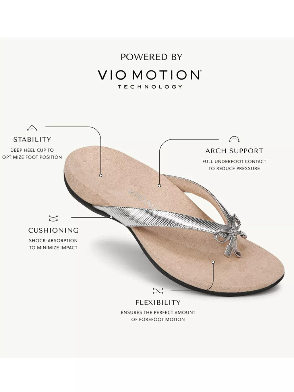 Vionic Bella Sandal